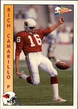 Rich Camarillo