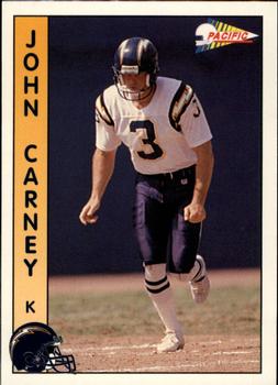 John Carney
