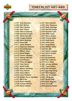 Checklist: 401-510