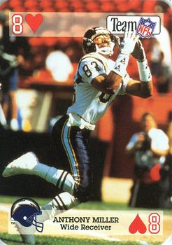 Anthony Miller