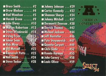 Checklist AFC /