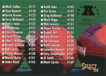 Checklist AFC