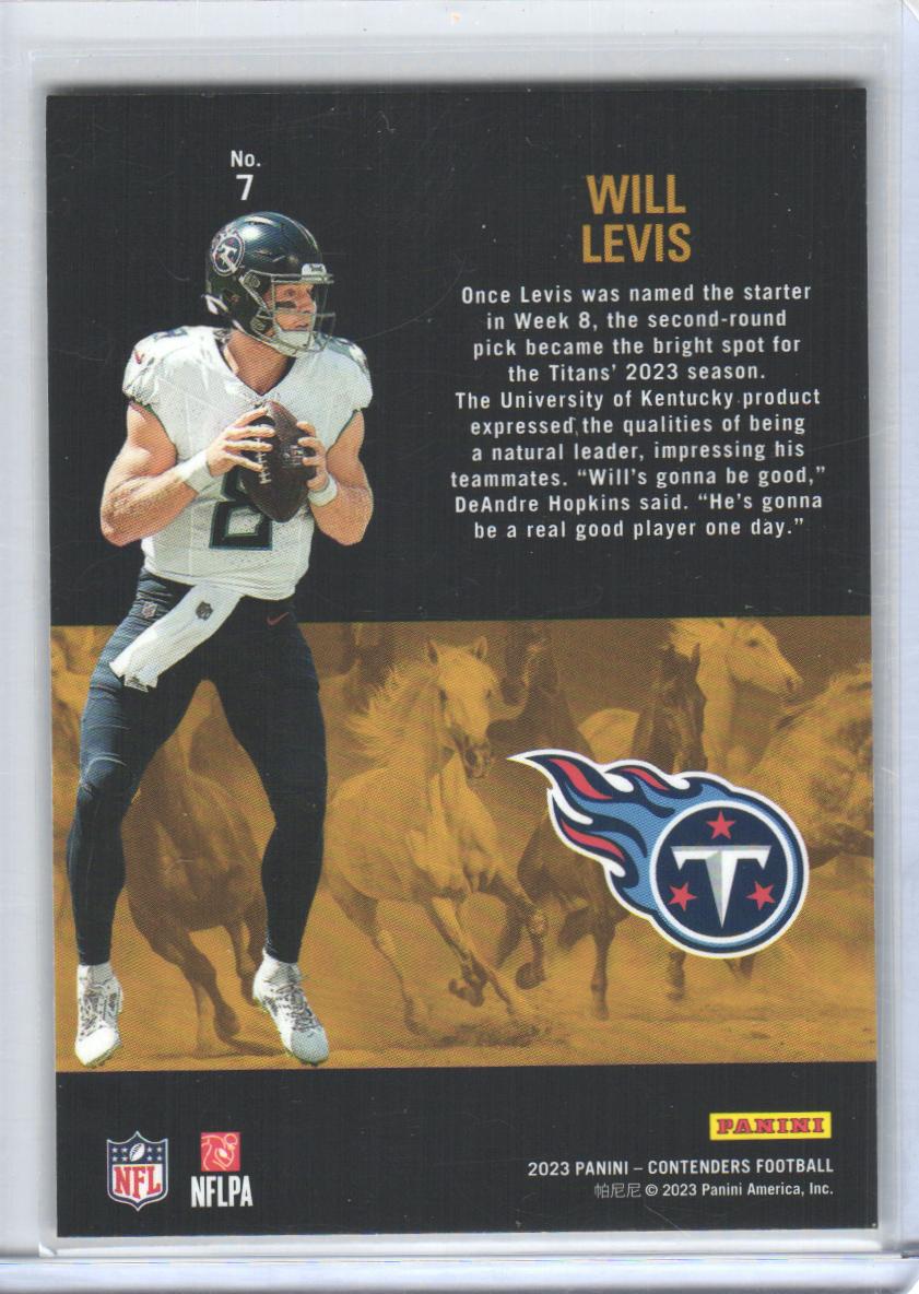 Will Levis