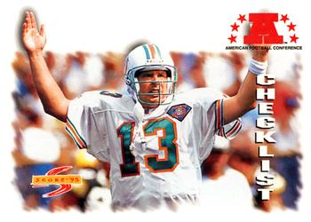AFC Checklist