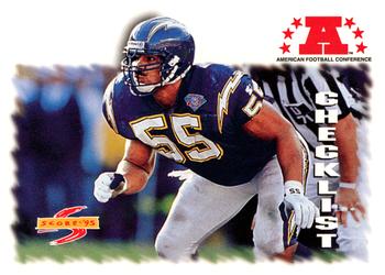 AFC Checklist