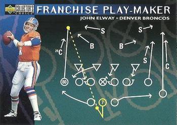 John Elway