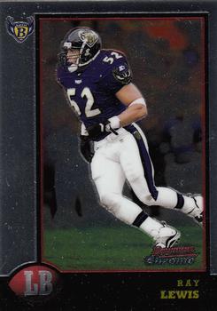 Ray Lewis