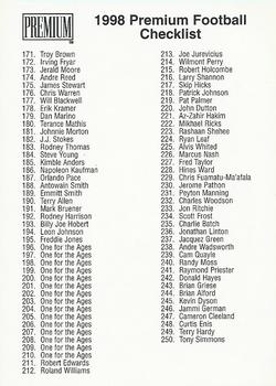 Checklist: 171-250 and Inserts