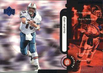 Dan Marino
