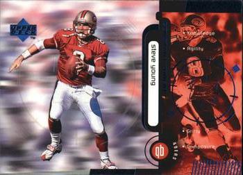 Steve Young