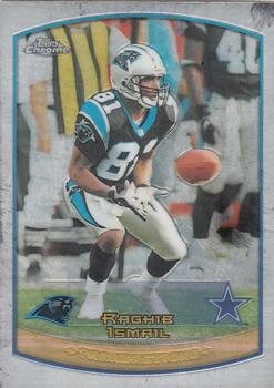 Raghib Ismail