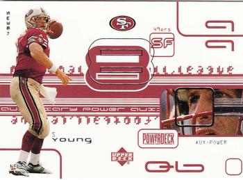 Steve Young