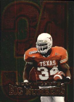 Ricky Williams