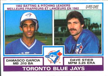 Blue Jays Leaders (Damaso Garcia / Dave Stieb)