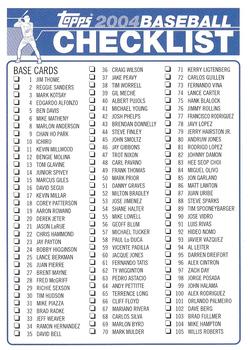 Checklist Blue: 1-207