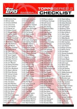 Checklist Red: 368-694