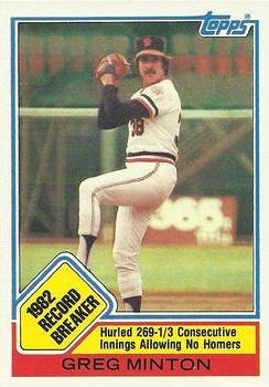 Greg Minton