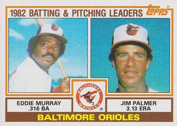 Orioles Leaders / Checklist (Eddie Murray / Jim Palmer)
