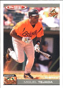 Miguel Tejada