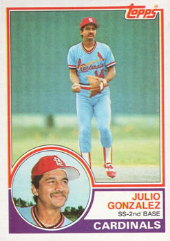Julio Gonzalez