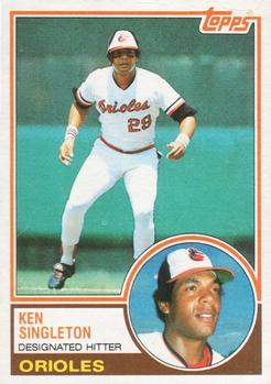 Ken Singleton