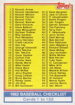 Checklist: 1-132