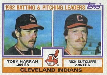 Indians Leaders / Checklist (Toby Harrah / Rick Sutcliffe)