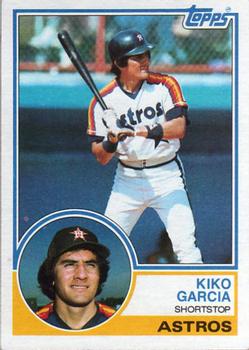 Kiko Garcia