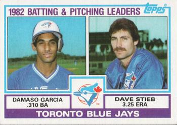 Blue Jays Leaders / Checklist (Damaso Garcia / Dave Stieb)