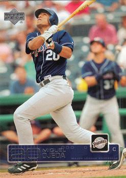 Miguel Ojeda