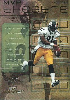 Troy Edwards
