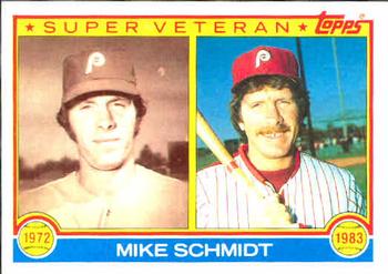 Mike Schmidt