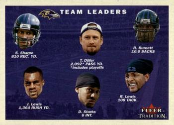Baltimore Ravens Team Leaders
