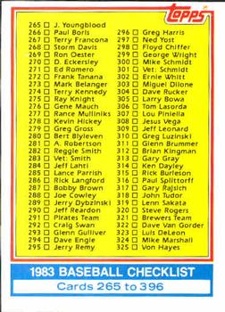 Checklist: 265-396