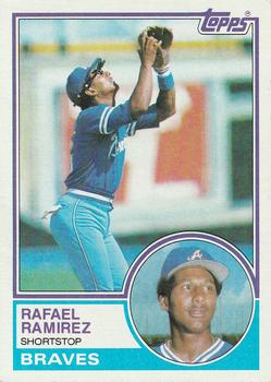 Rafael Ramirez