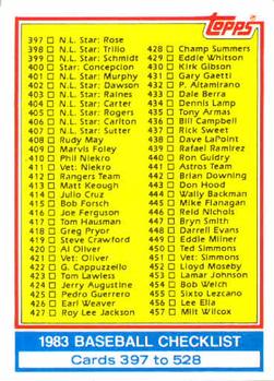 Checklist: 397-528