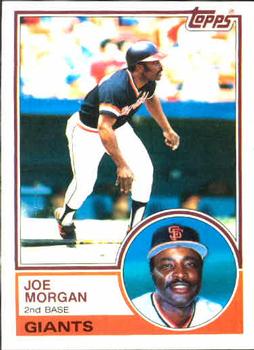 Joe Morgan