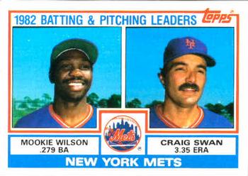 Mets Leaders / Checklist (Mookie Wilson / Craig Swan)