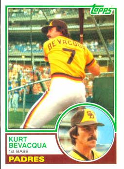 Kurt Bevacqua