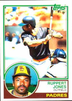 Ruppert Jones