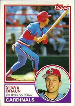 Steve Braun