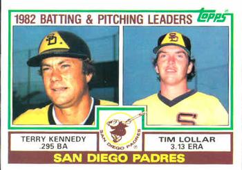 Padres Leaders / Checklist (Terry Kennedy / Tim Lollar)