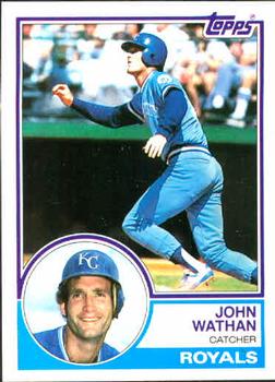 John Wathan