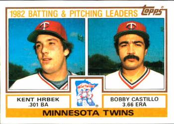Twins Leaders / Checklist (Kent Hrbek / Bobby Castillo)