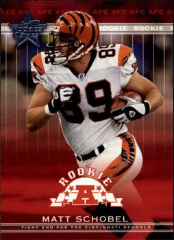 Matt Schobel