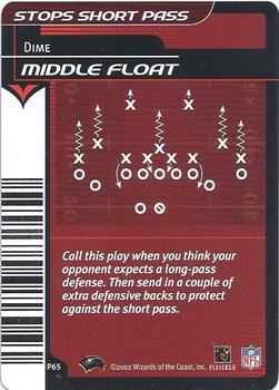 Middle Float