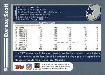Card back