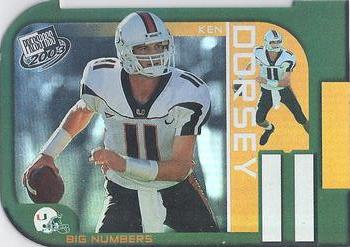 Ken Dorsey