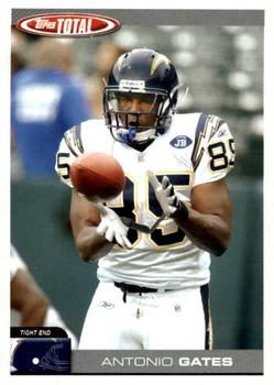 Antonio Gates