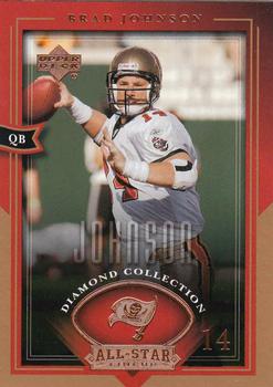 Brad Johnson